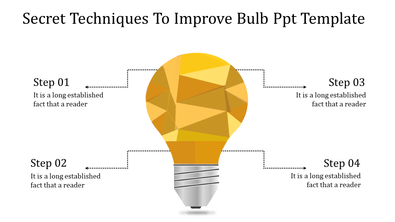 Central yellow light bulb diagram with four labeled steps arranged around it, representing a process.