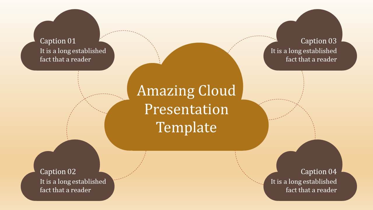 Effective Cloud Presentation PPT And Google Slides