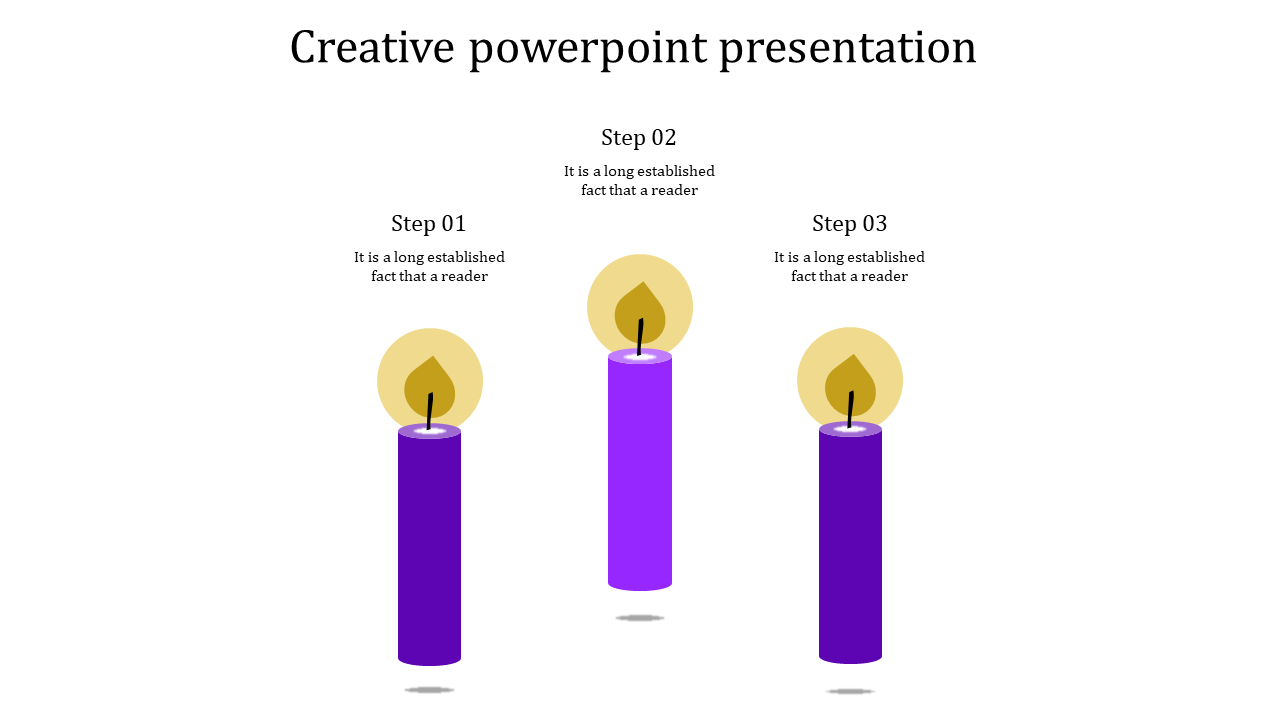 Creative PPT Presentation Template for Innovative Designs