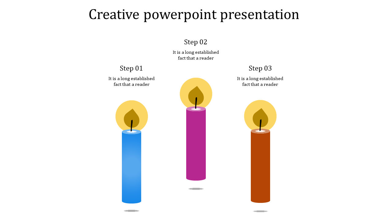 Three colorful candles in blue, pink, and brown with flames, labeled as steps 01, 02, and 03, on a white background.