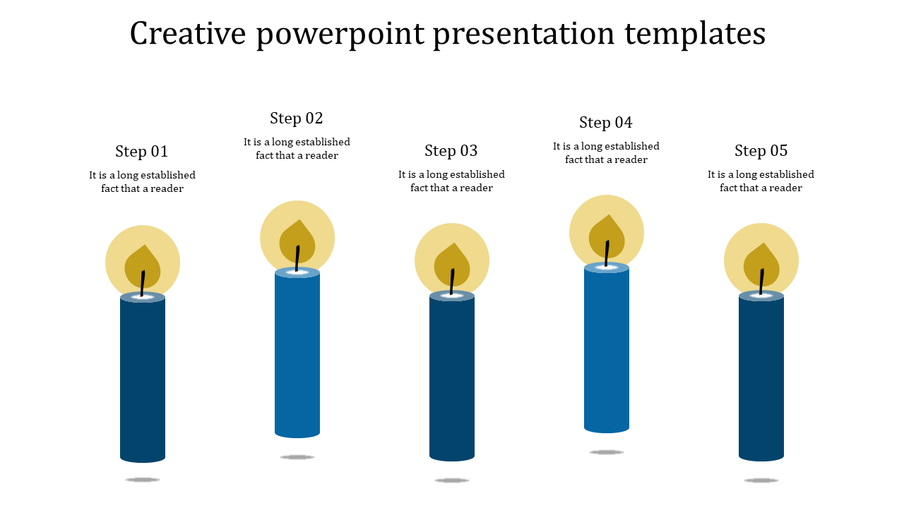 Elegant And Creative PowerPoint Presentation And Google Slides