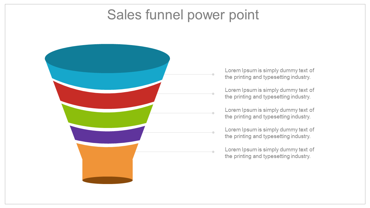 Multi-colored sales funnel graphic with five sections and corresponding placeholder text on the right.