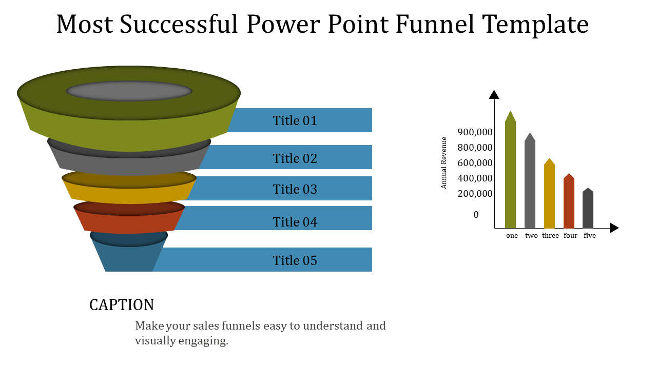 Funnel diagram slide and bar graph combination, showcasing sales funnel stages and revenue metrics.