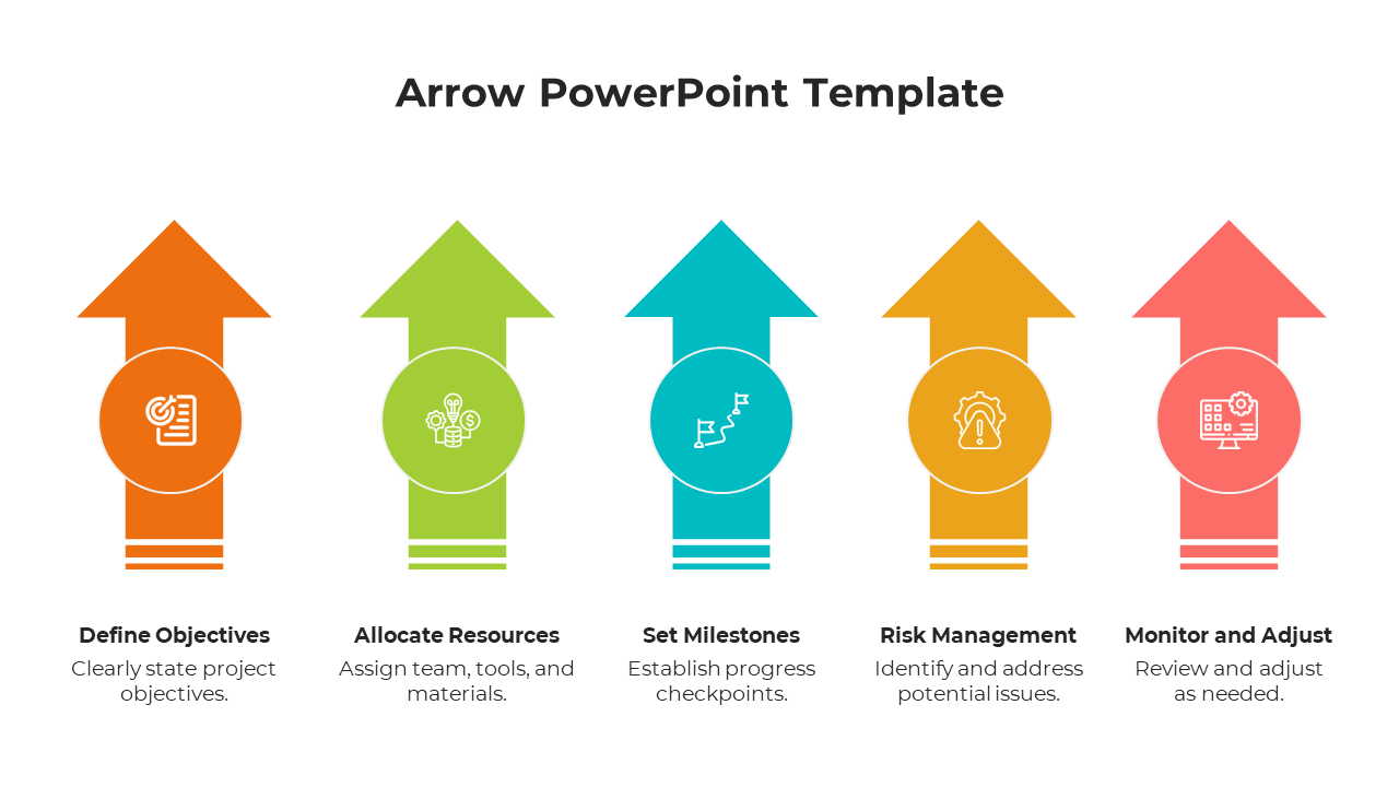 Infographic with five upward arrows in orange, green, blue, yellow, and pink, each labeled with steps and icons.