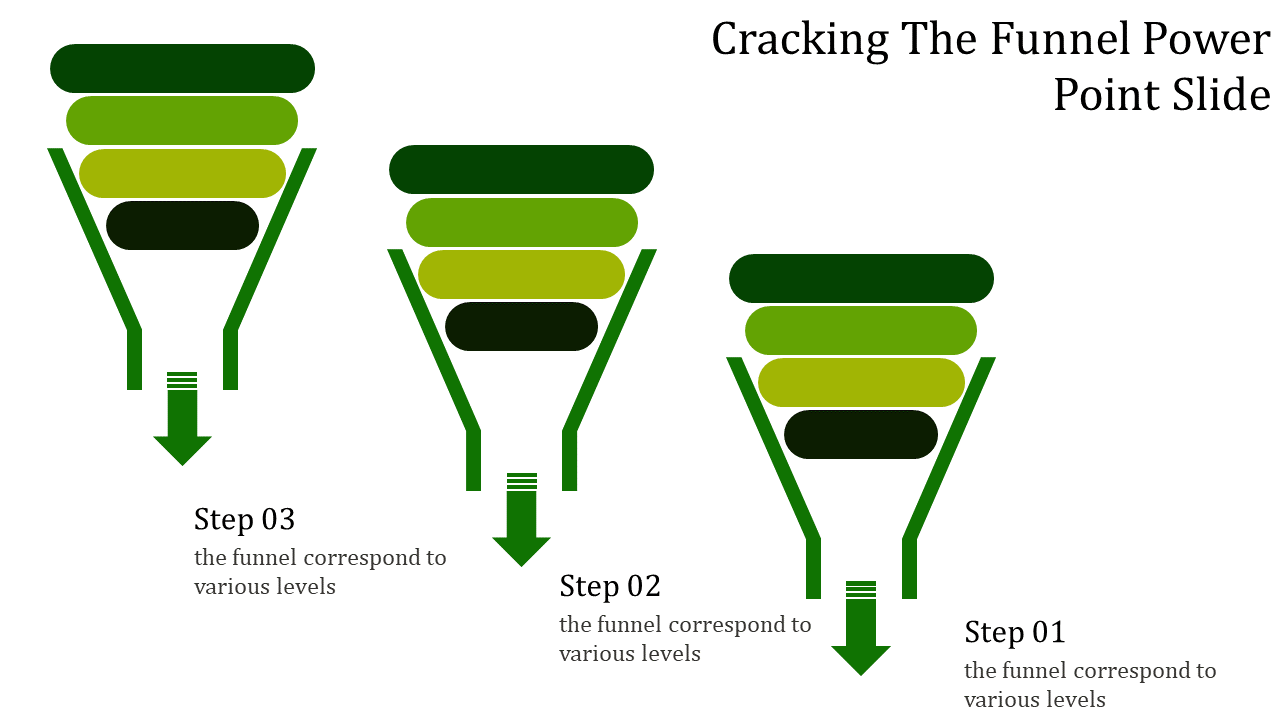 Illustration of three interconnected funnels with green shades, each step representing different process levels.