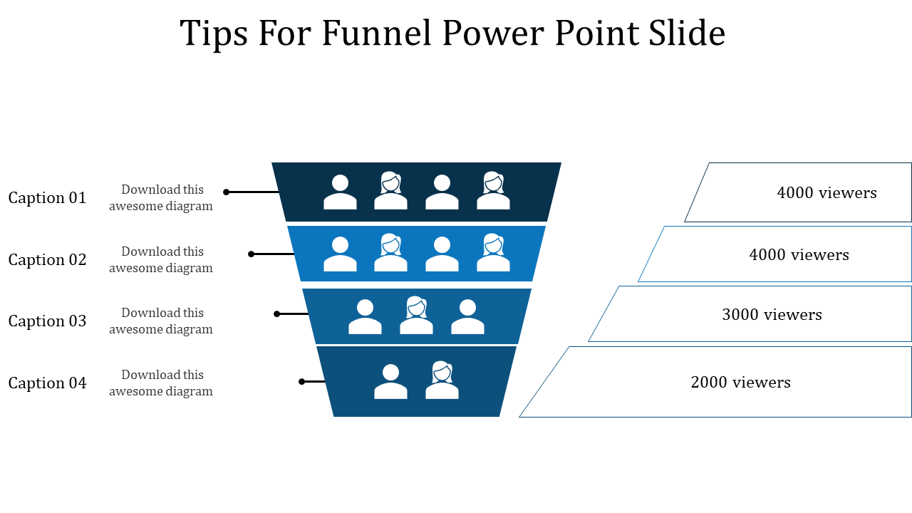 Creative Funnel PowerPoint Slide Template Presentation