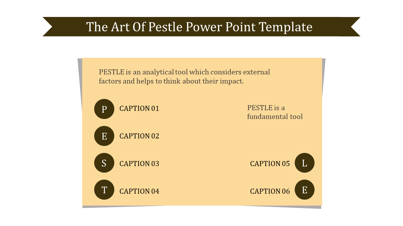 Pestle Power Point Template and Google Slides Themes