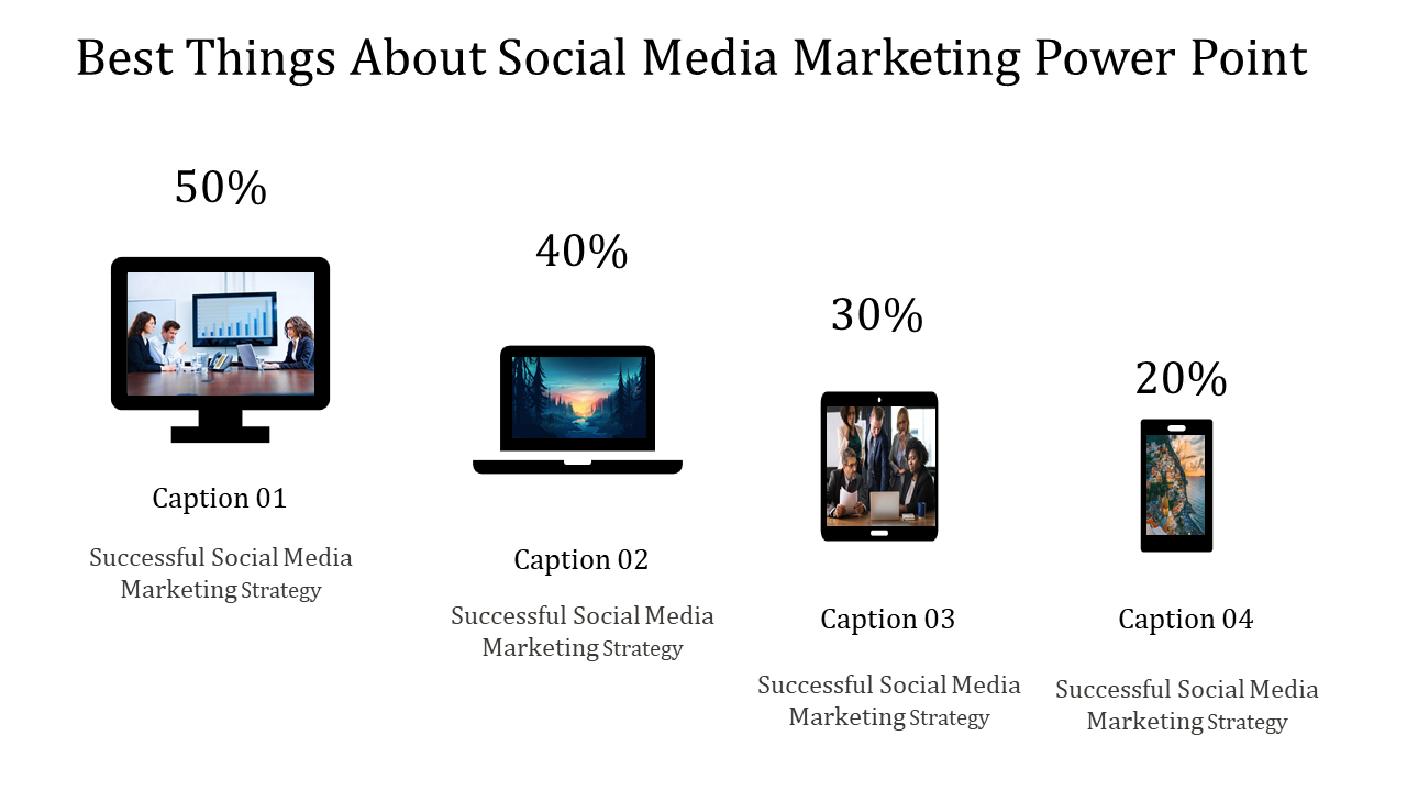 Slide illustrating social media marketing statistics with percentage labels and images of various devices with text area.