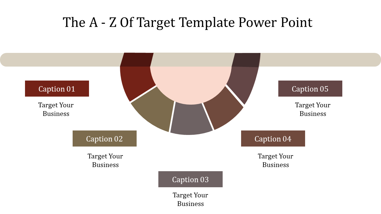 PPT slide illustrating a circular target with five segments, each representing a business targeting step with captions.