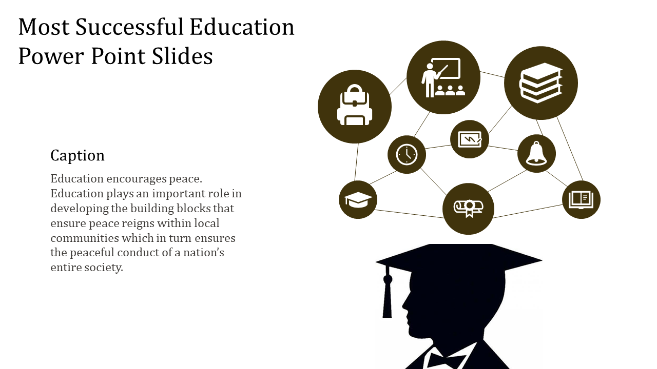 Silhouette of a graduate with a network of brown icons representing education tools above and a caption on the left.