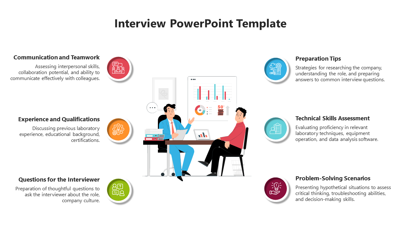 Interview scenario with two people at a desk, surrounded by icons and captions on teamwork, skills, and preparation.