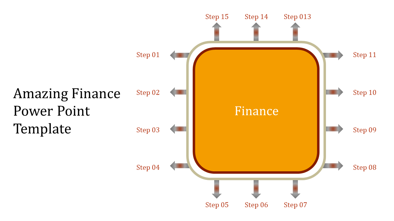 Editable Finance PowerPoint Template for Financial Insights