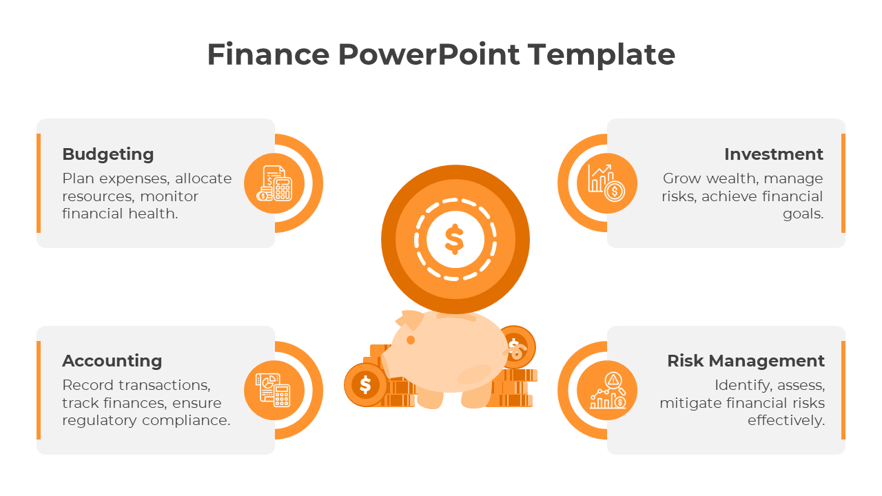 Finance PPT slide with sections for budgeting, investment, accounting, and risk management, featuring a piggy bank graphic.