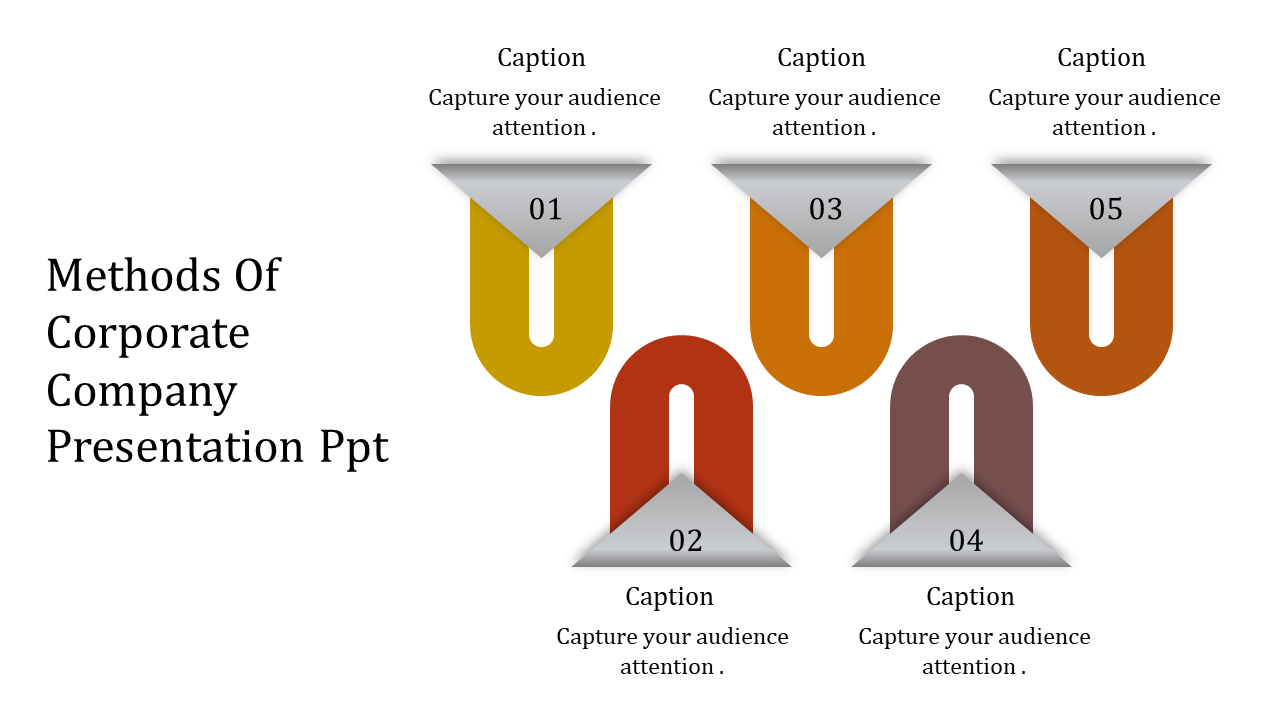 Corporate company presentation slide featuring five steps represented by colorful funnel shapes and corresponding captions.