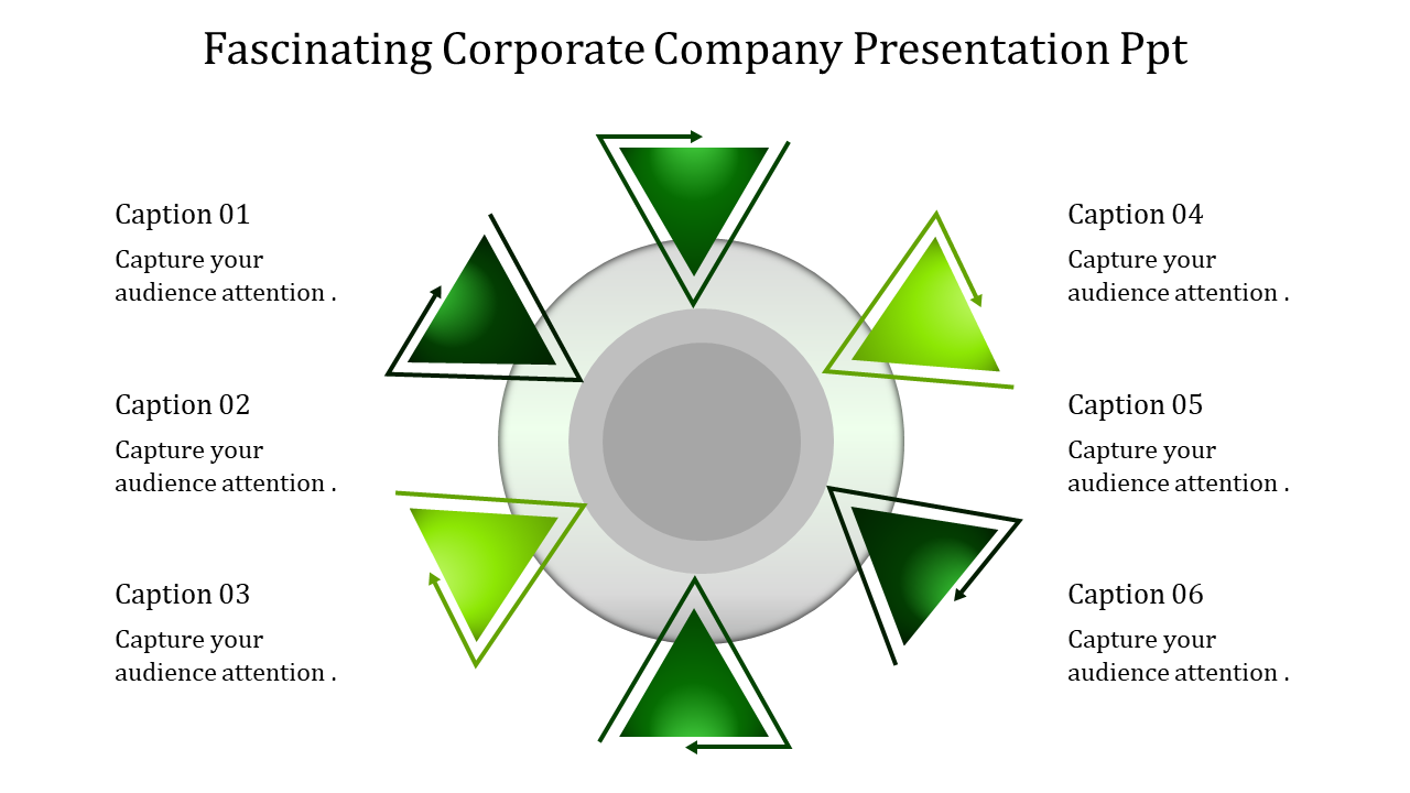 Six green triangular arrows surrounding a central gray circle, arranged symmetrically with captions placed around the edges.