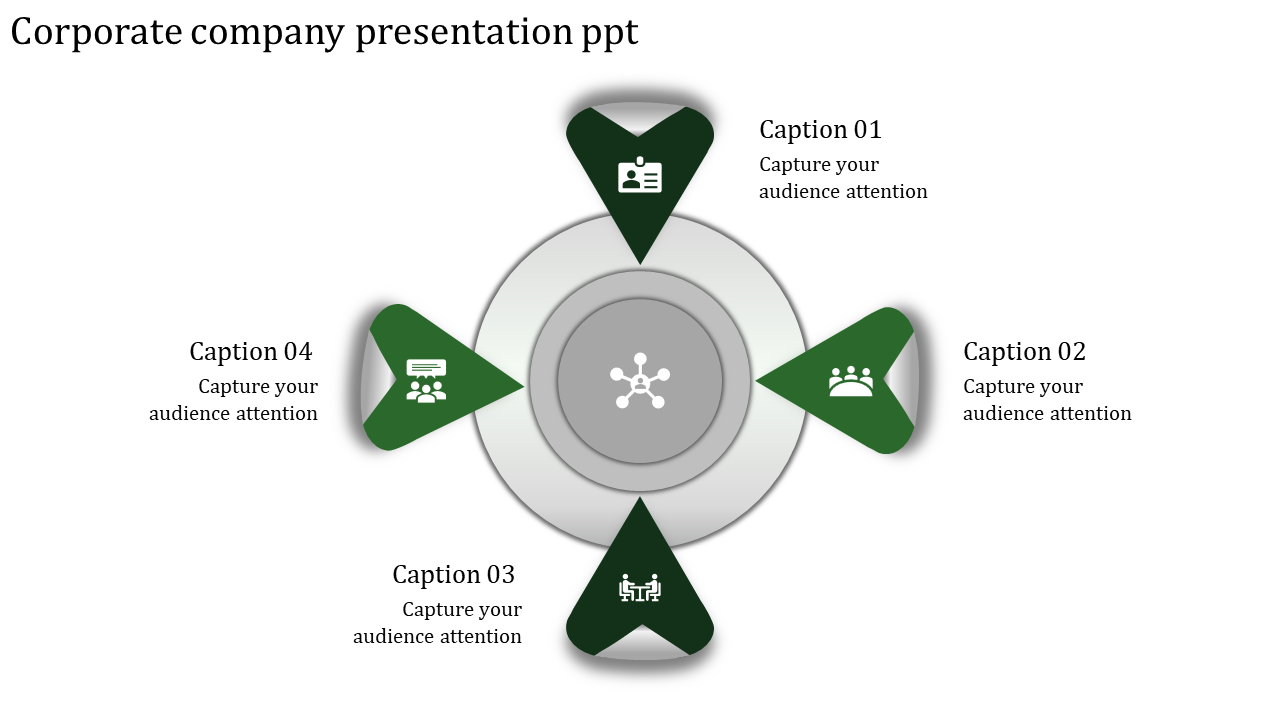 Circular diagram with four green triangular segments surrounding a central gray hub, each with white icons and captions.