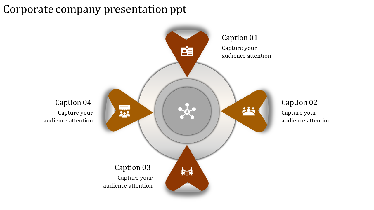 Corporate chart with a central circle and four outward-pointing brown triangular sections and icons.