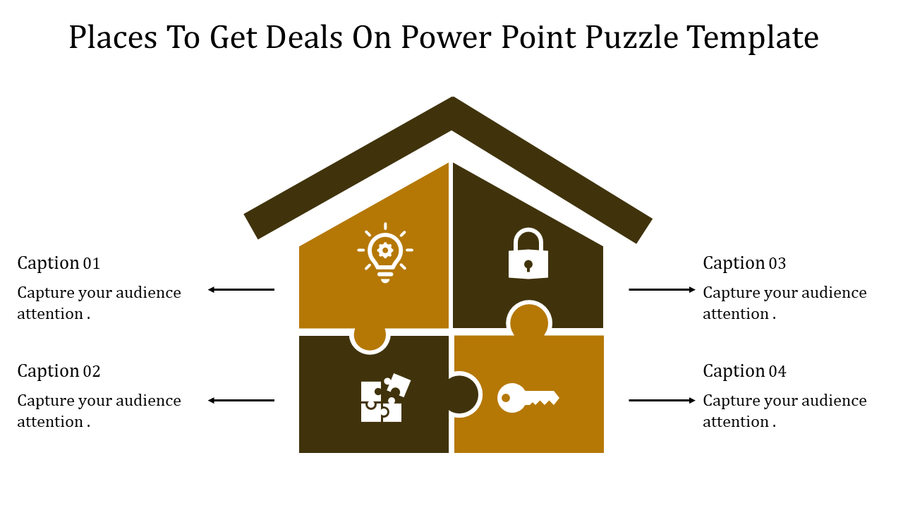 Infographic in a house shape divided into four puzzle pieces featuring lightbulb, lock, puzzle, and key icons.