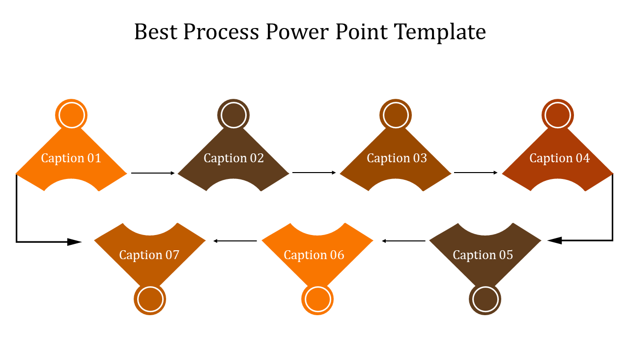 Amazing Process PPT And Google Slides Template 