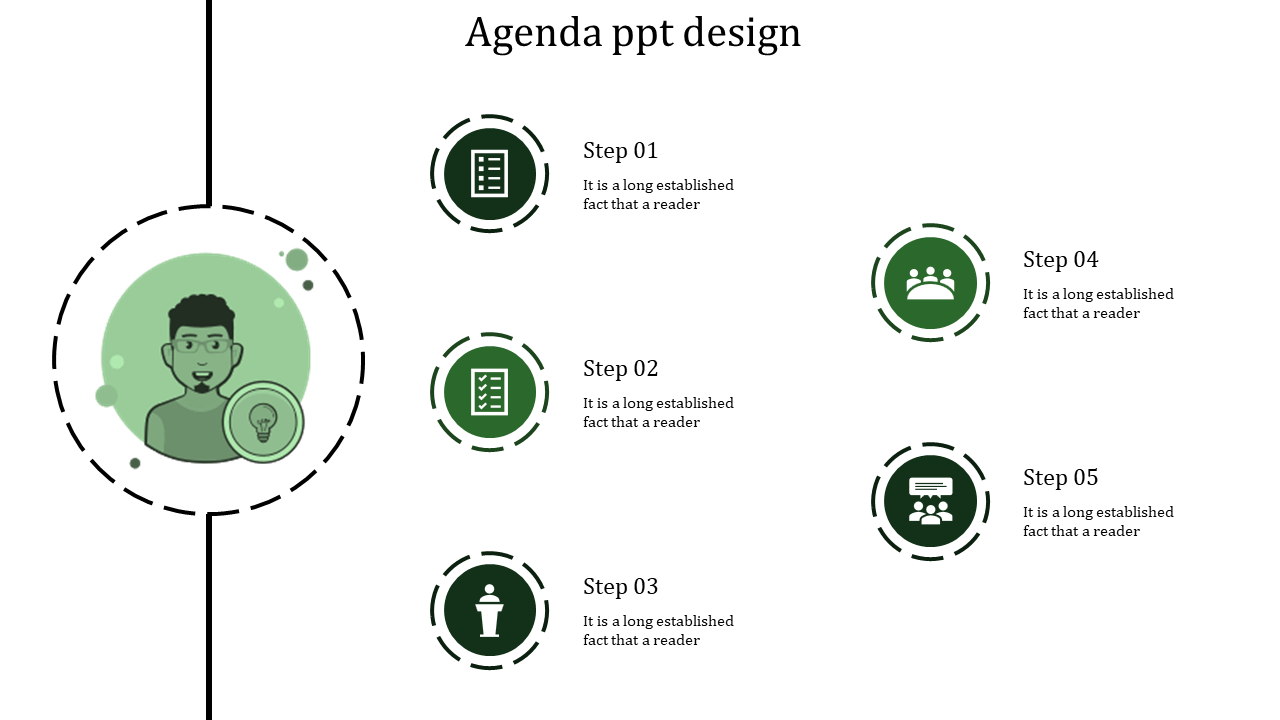 Modern agenda template with a central illustrated character and five step indicators in green, each containing an icon.