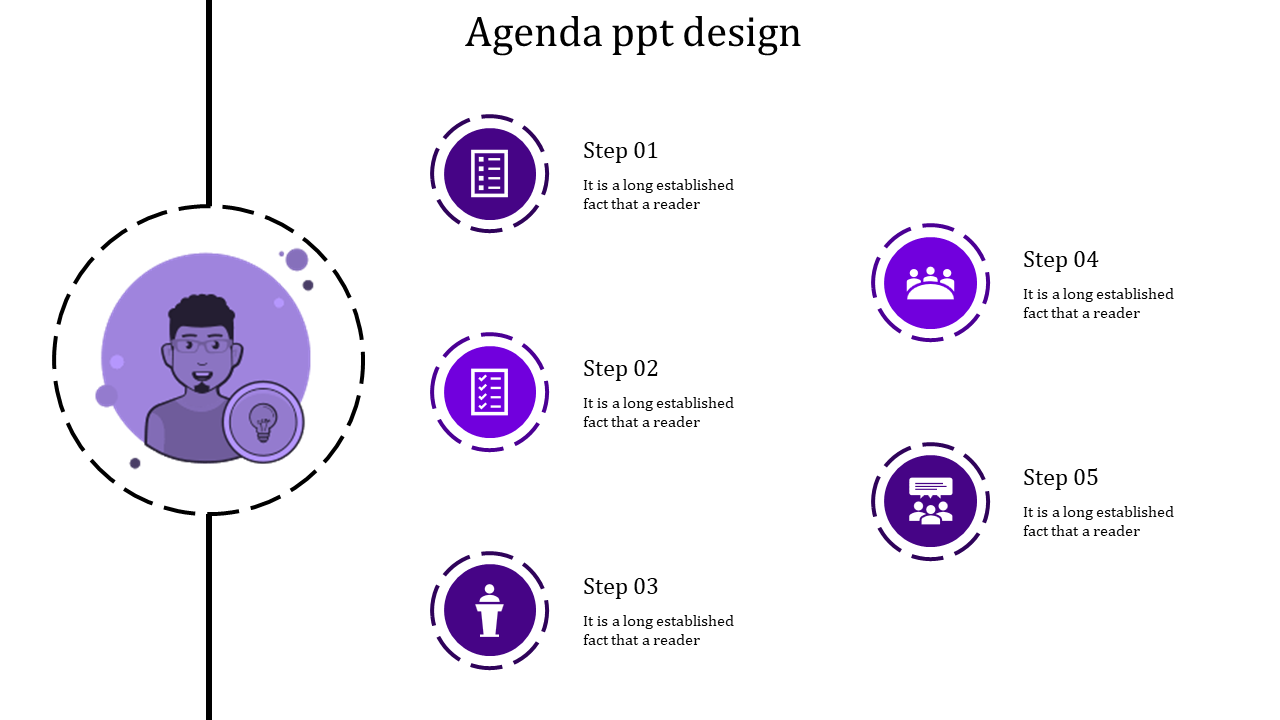 Agenda PPT template with steps listed from 1 to 5, featuring purple icons for each step and text sections.