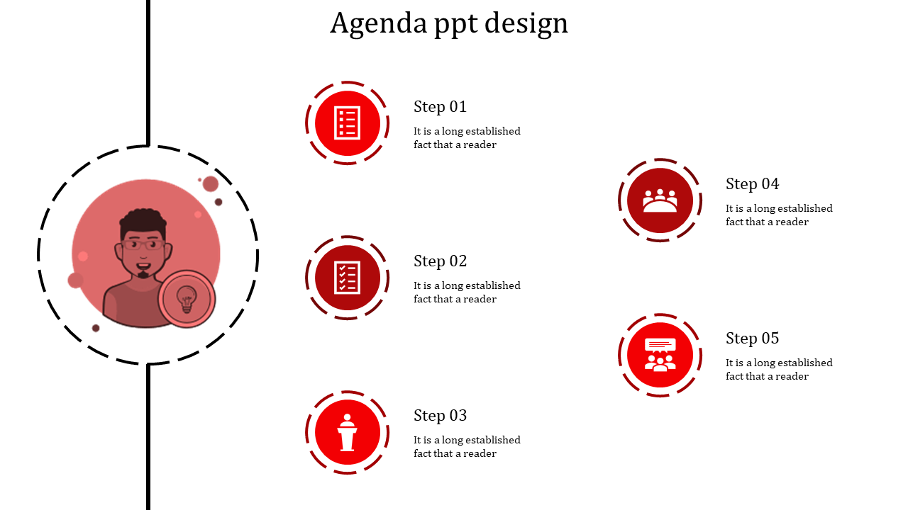 Modern agenda template with a left-positioned illustrated character and five step indicators in red, each containing an icon.