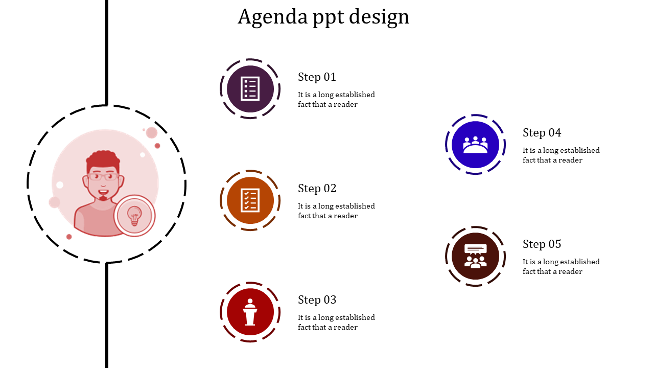 Agenda template with a left positioned profile illustration and five steps in a scattered arrangement, each with an icon.