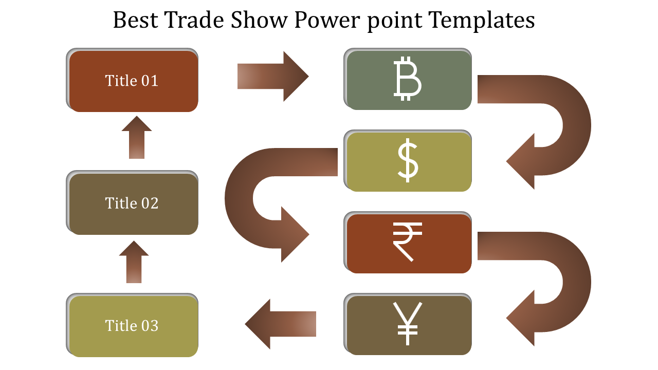 Trade show template with a flowchart linking titled boxes on the left to currency symbols, highlighting steps. 