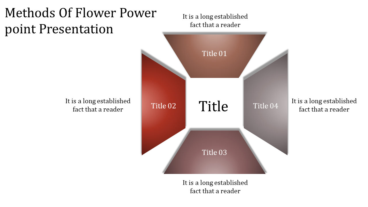 Flower shaped diagram with a central title box and four outward facing gradient segments labeled 01 to 04.