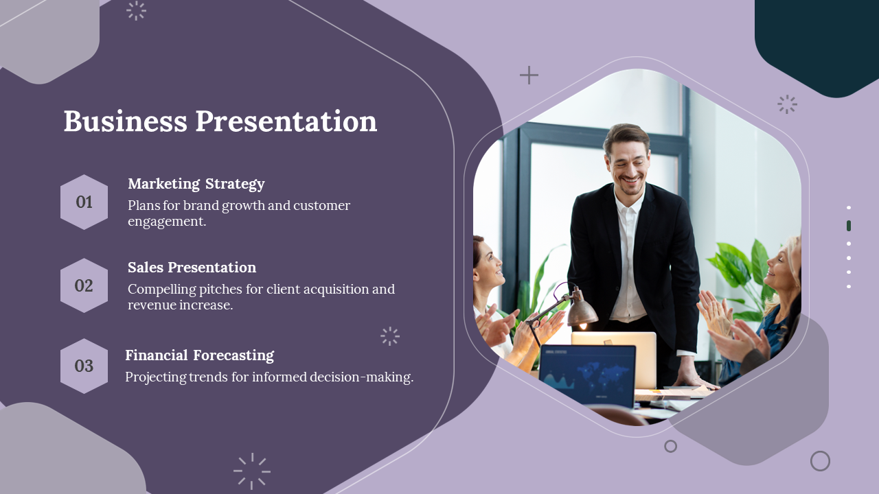 Awesome Business PowerPoint Presentation Template and Google Slides