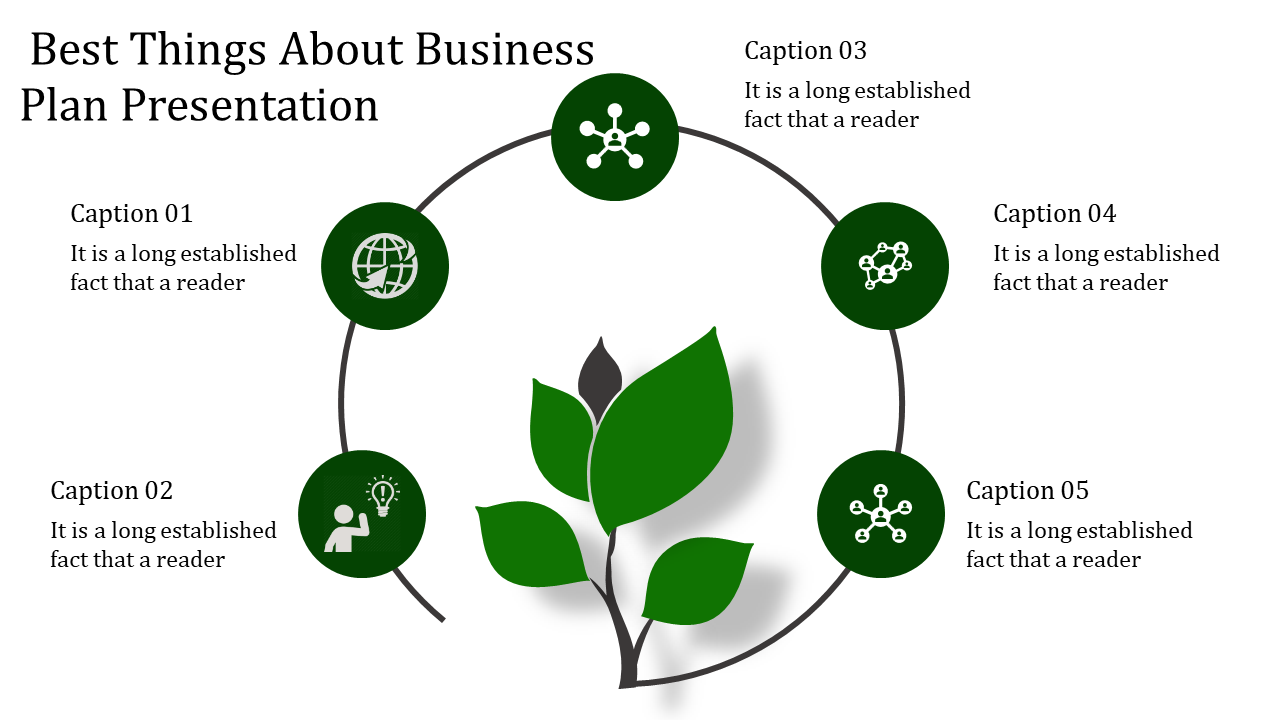 A circular flow diagram with green icons and captions surrounding a growing plant symbolizing growth and sustainability.