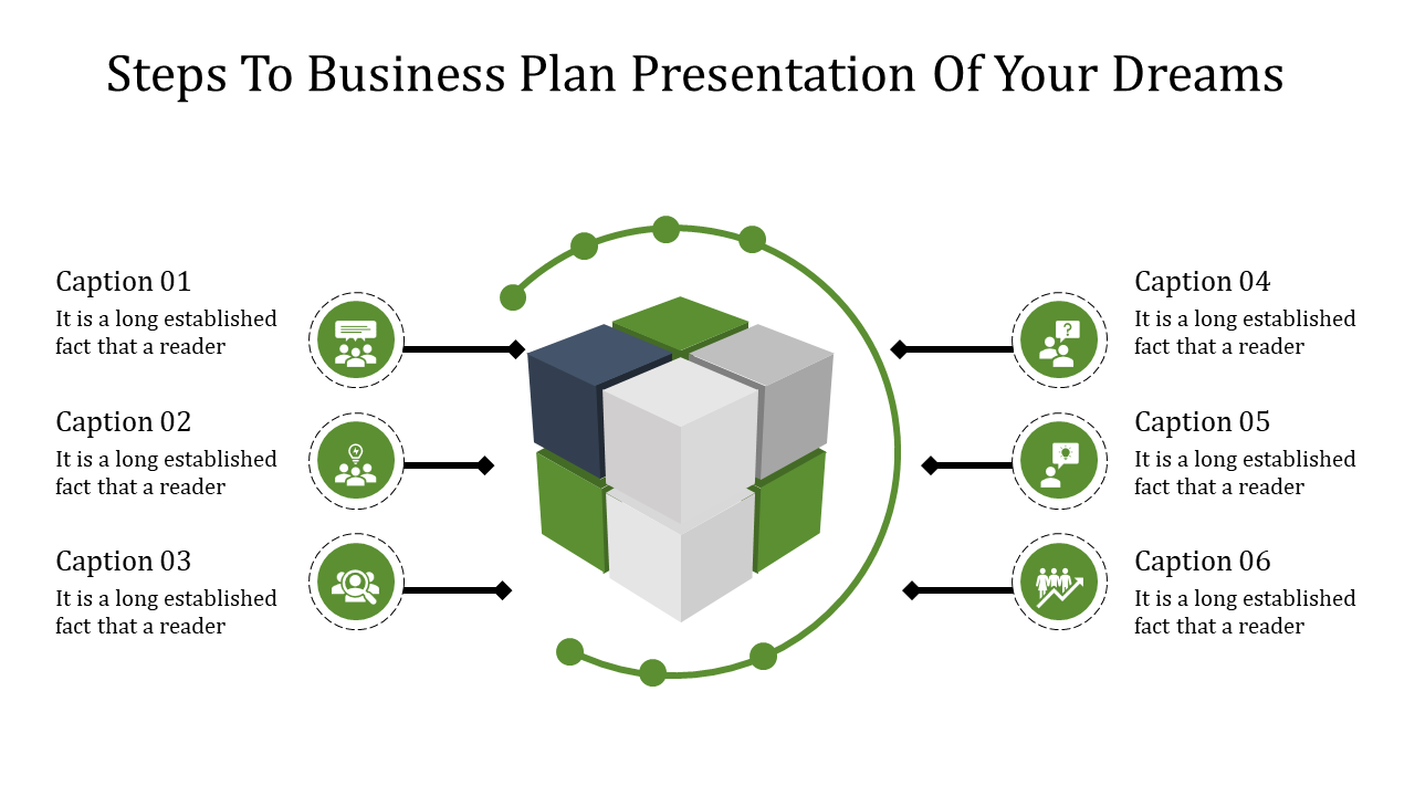 Business plan steps diagram featuring a cube at the center and six captioned icons around it linked via curved arrows.