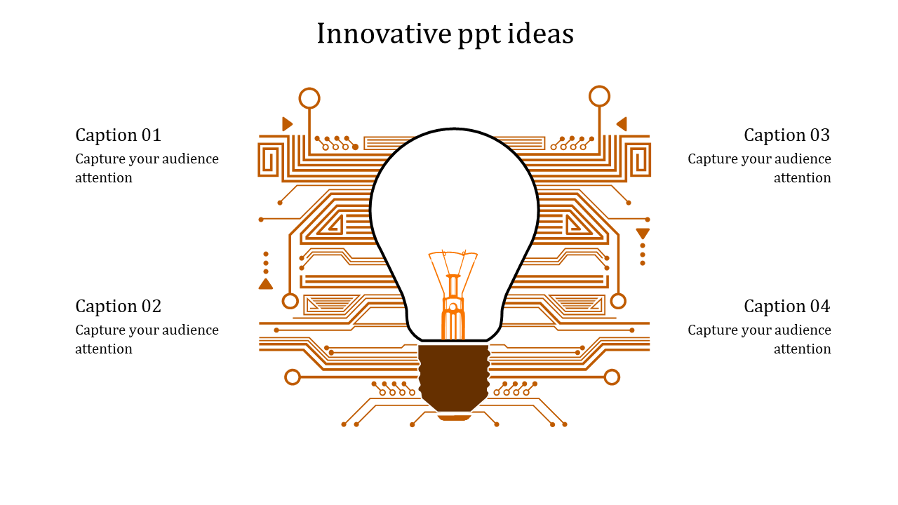 Innovative Ideas PPT Template and Google Slides Themes