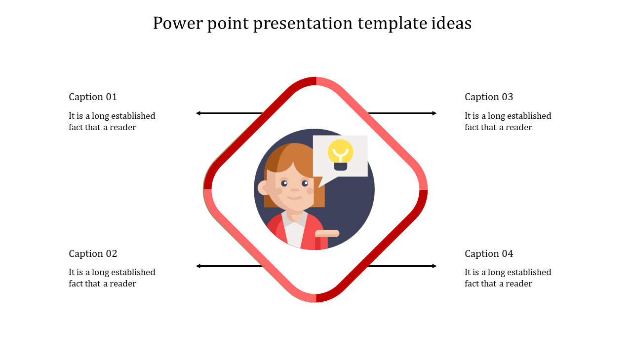 PowerPoint Presentation Template Ideas and Google Slides