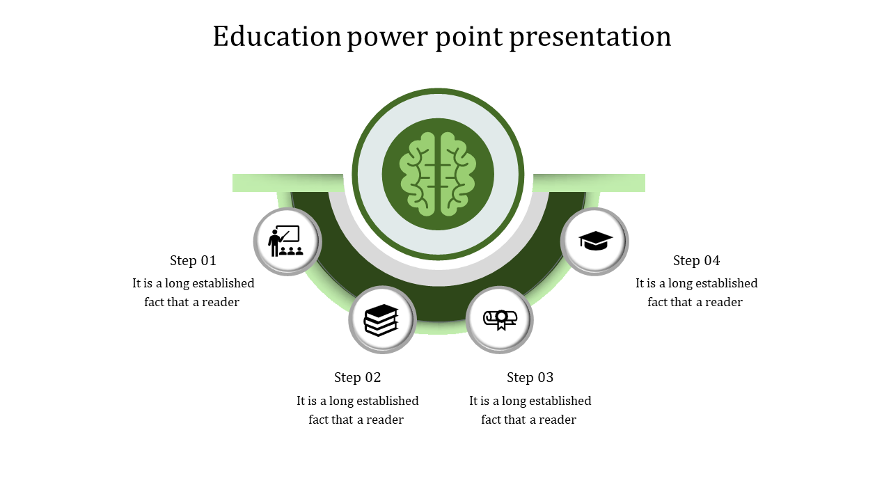 Education PowerPoint template with four steps, each represented by an icon and linked to a central brain symbol.