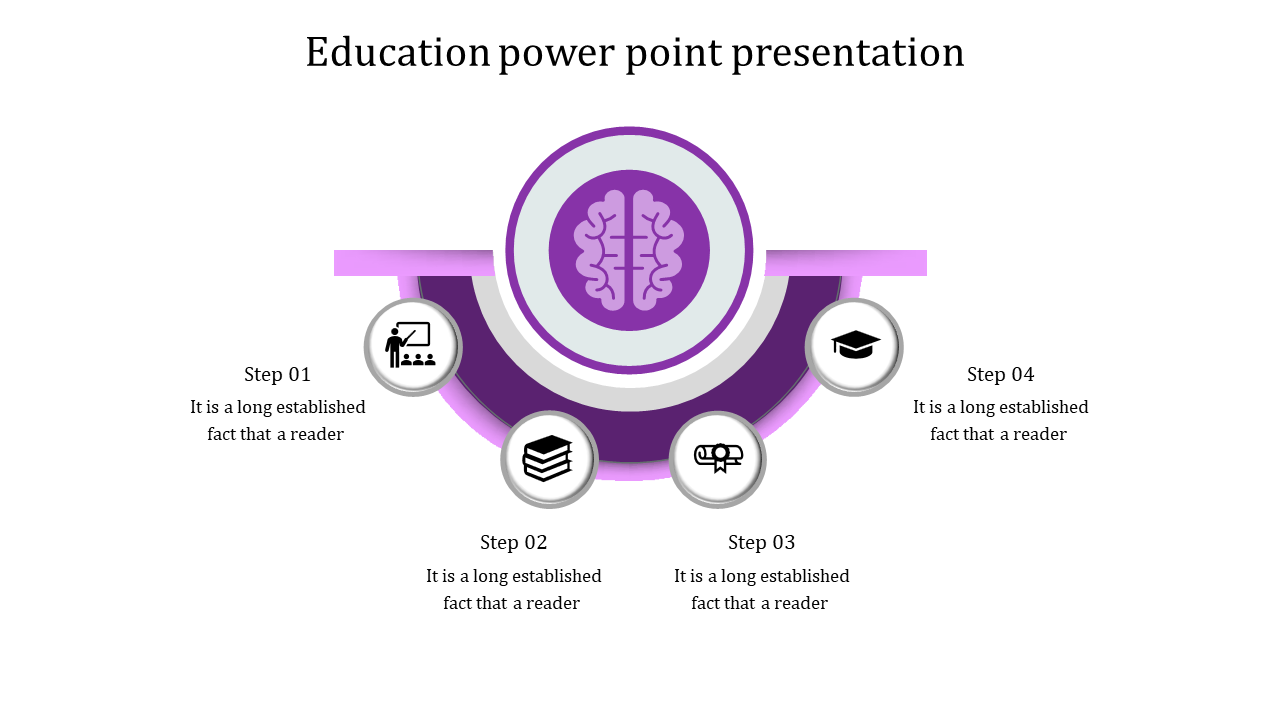 Education PowerPoint Presentation Template with Four Nodes