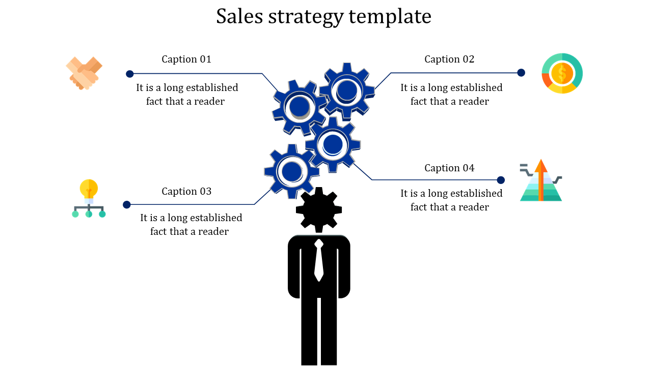 Sales strategy template with a figure and gears above, connecting to four caption areas with icons for different aspects.