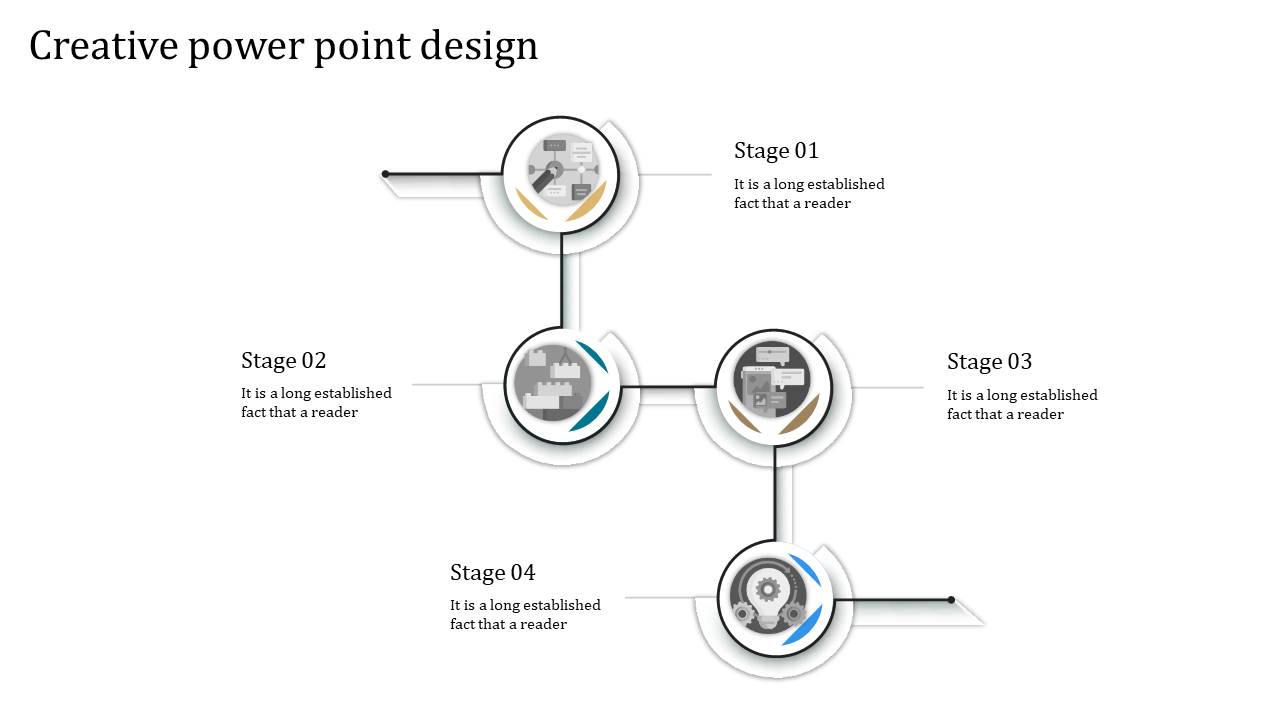 Flowchart-style creative timeline with four nodes connected by lines, each labeled with a stage and containing icons.