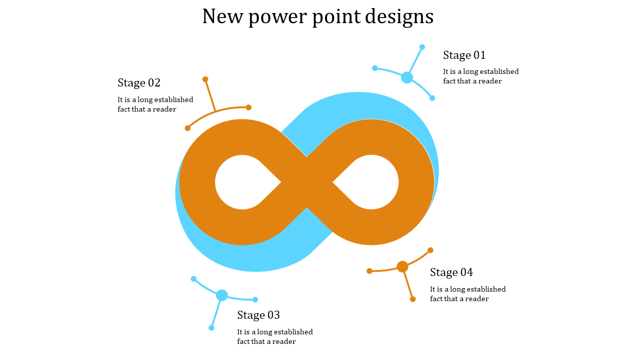 New PowerPoint Designs Templates and Google Slides 