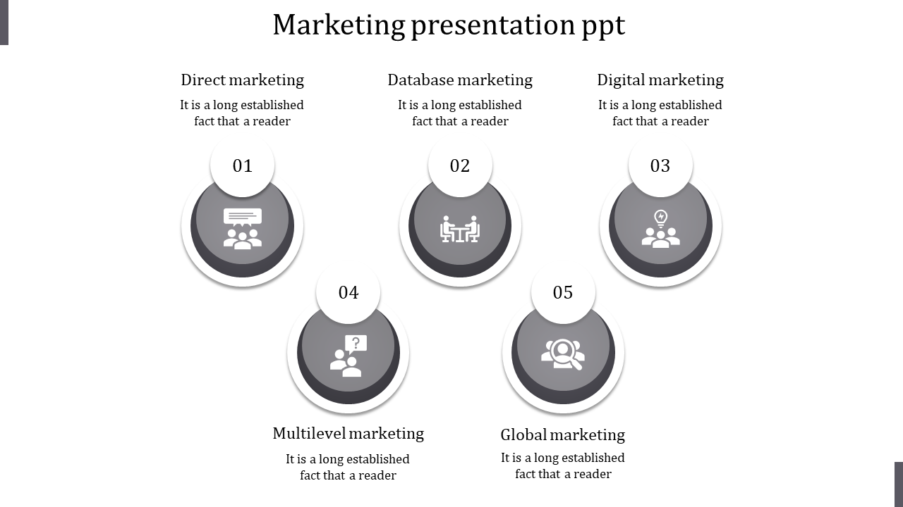 Astounding Marketing Presentation PPT Template 