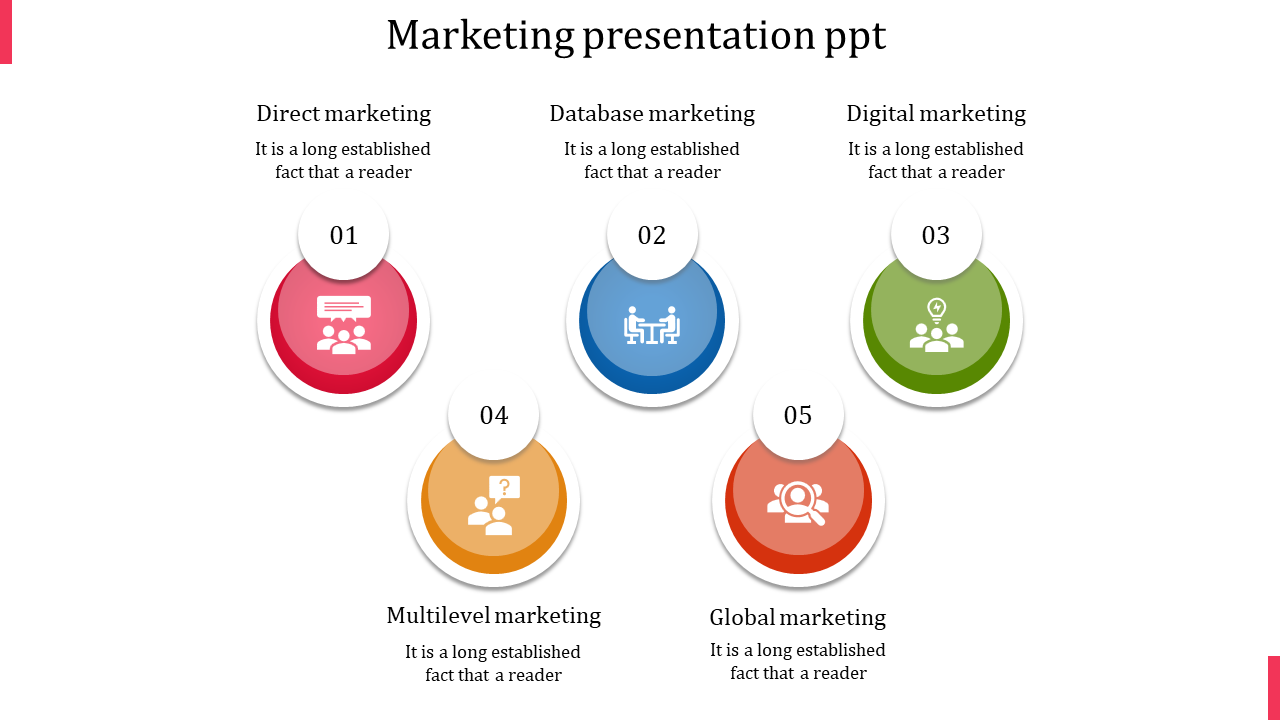 Five-step marketing diagram featuring numbered circles in different colors, each labeled with a strategy and an icon.