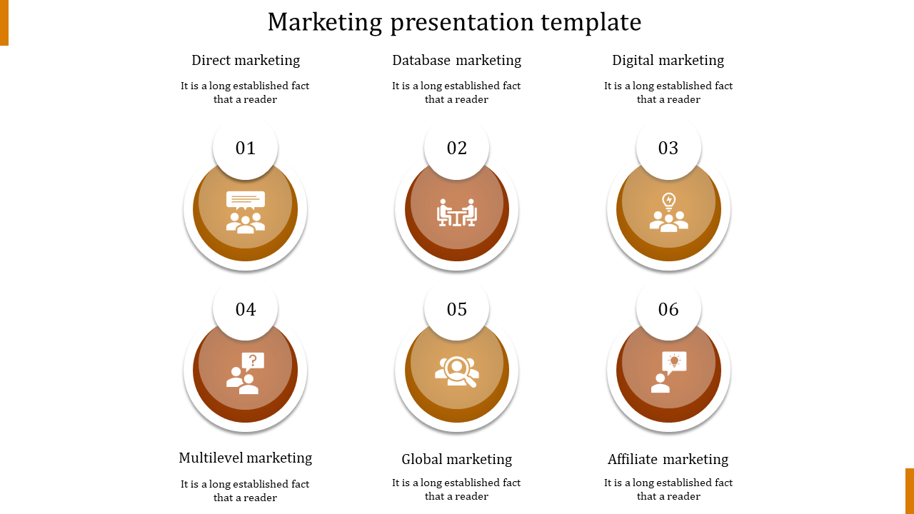 Six circular brown icons with marketing types labeled from 01 to 06, arranged in two rows with white backgrounds.