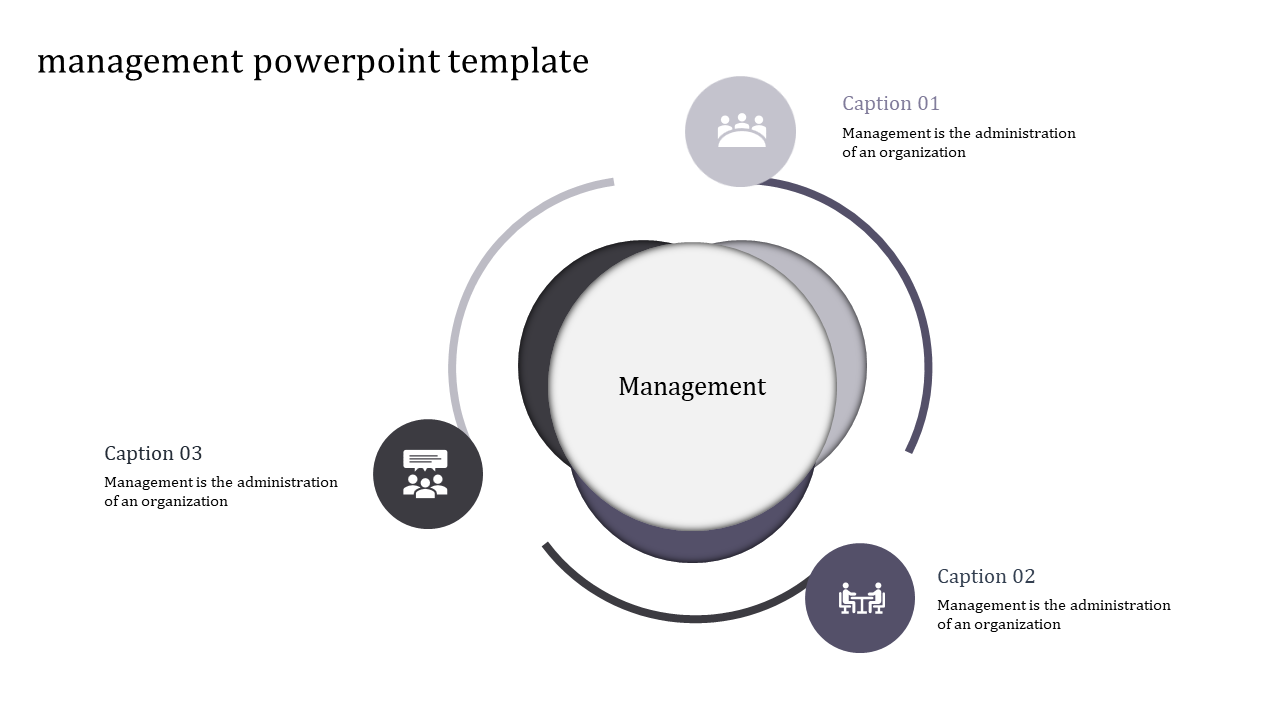 Management PPT And Google Slides Template 