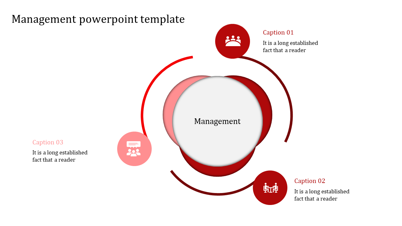 Circular red themed management diagram with three sections, featuring icons and a central white circle labeled with title.