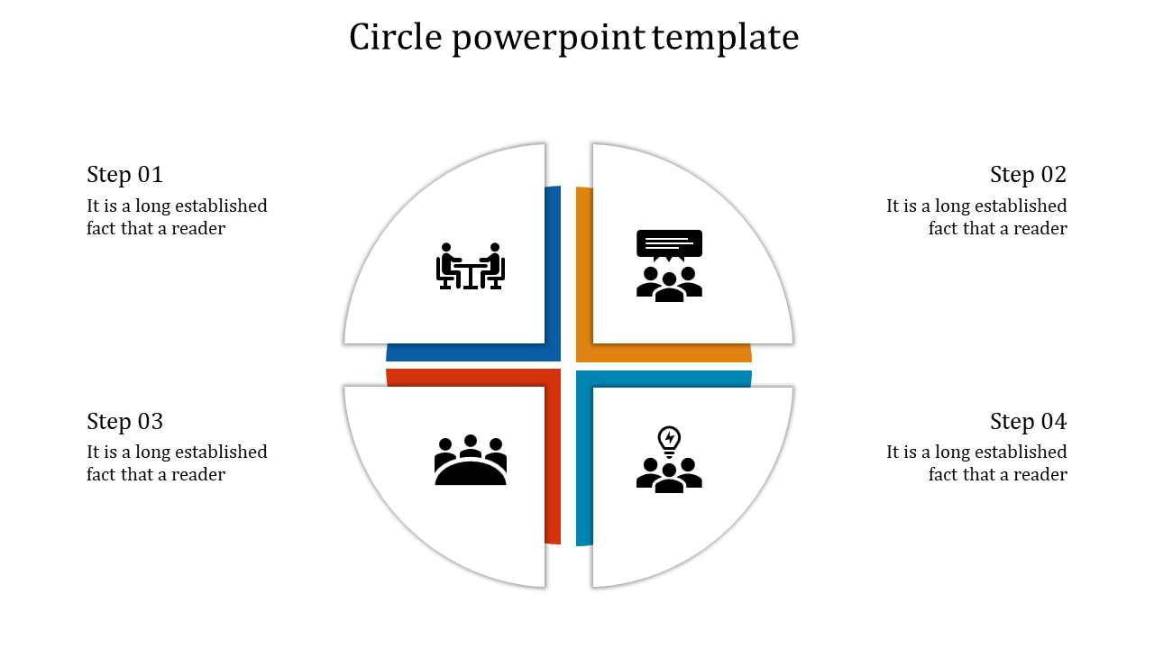 Quartered circular diagram with icons in each quadrant, labeled and colored segments in blue, orange, and red.