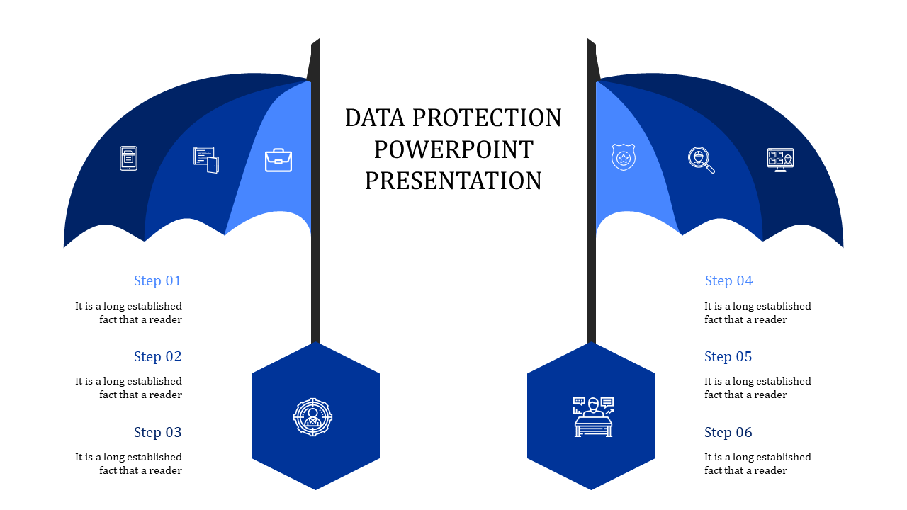 Two umbrella graphics in shades of blue with three icons, linked to hexagons at the base, and text listed along both sides.