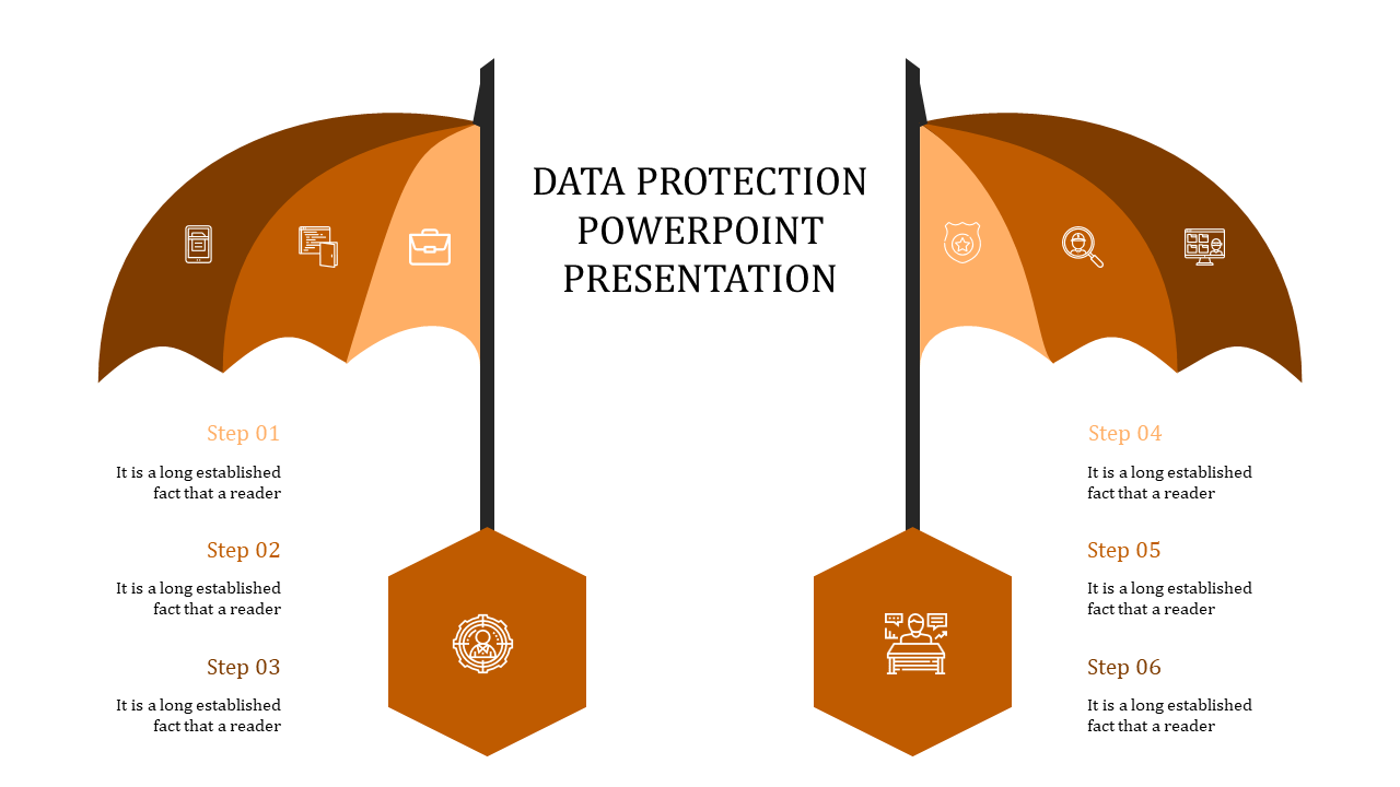 Symmetrical layout with two orange umbrellas with three sections of icons, each connected to hexagons and text.