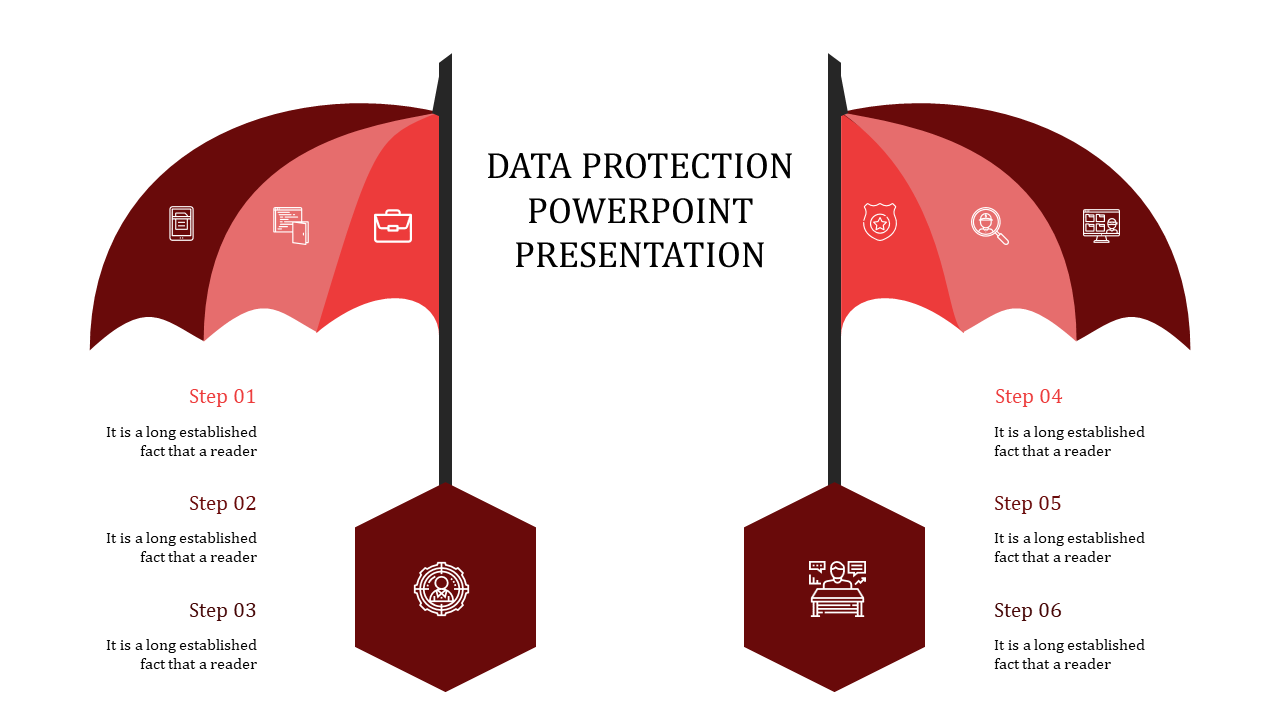 Data protection slide with two umbrella designs illustrating six steps for information security.