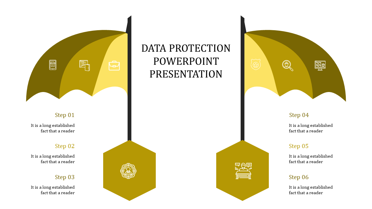 Data Protection PowerPoint Template and Google Slides