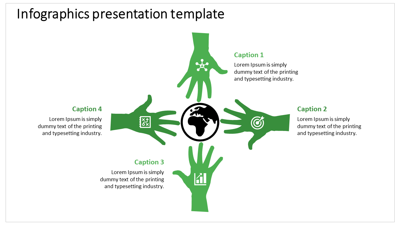 Circular infographic with a globe and four green hands extending outward, showing science, goal, planning, and analysis icon.